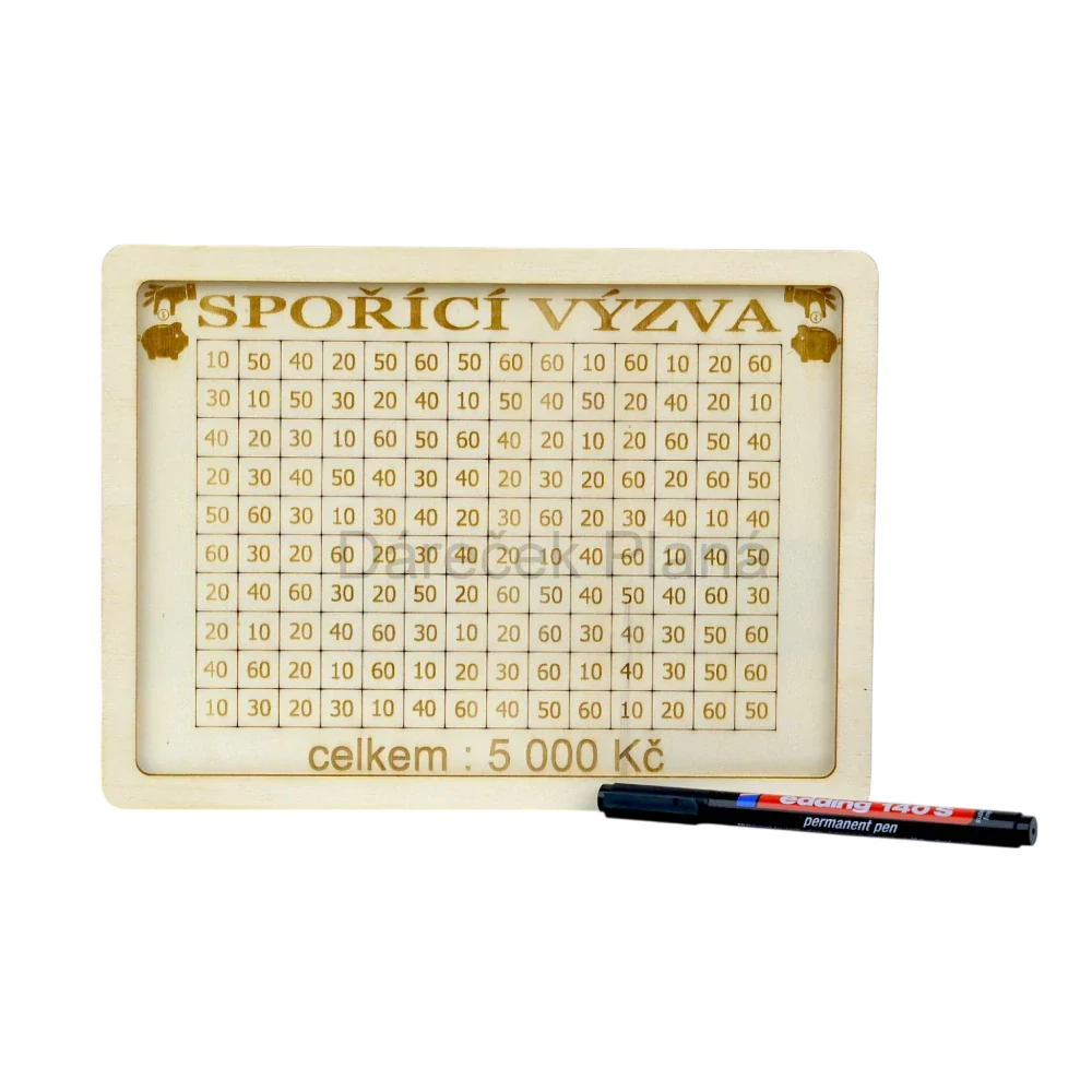 Pokladnička - Spořící výzva 2.0